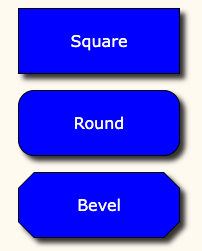 An image of 3 shapes, each with different corner types.